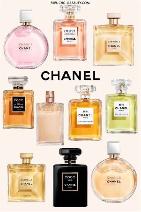 chanel women perfume|chanel perfume for women list.